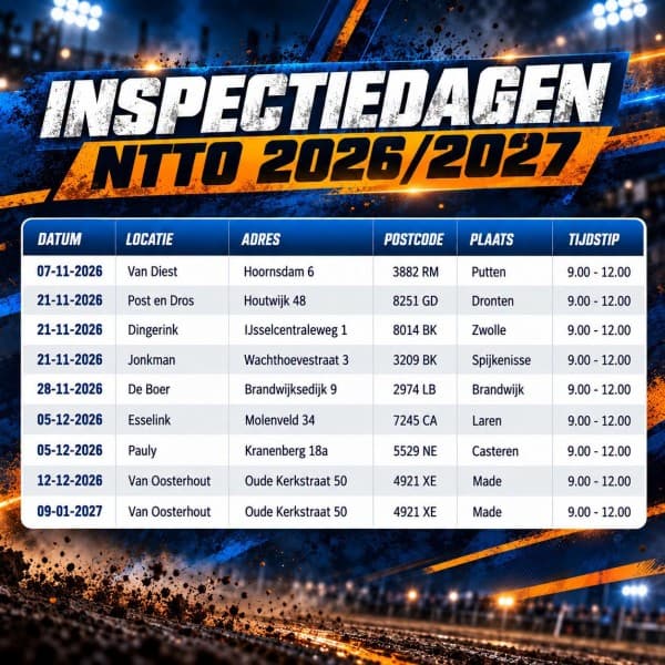 Inspectiedagen
